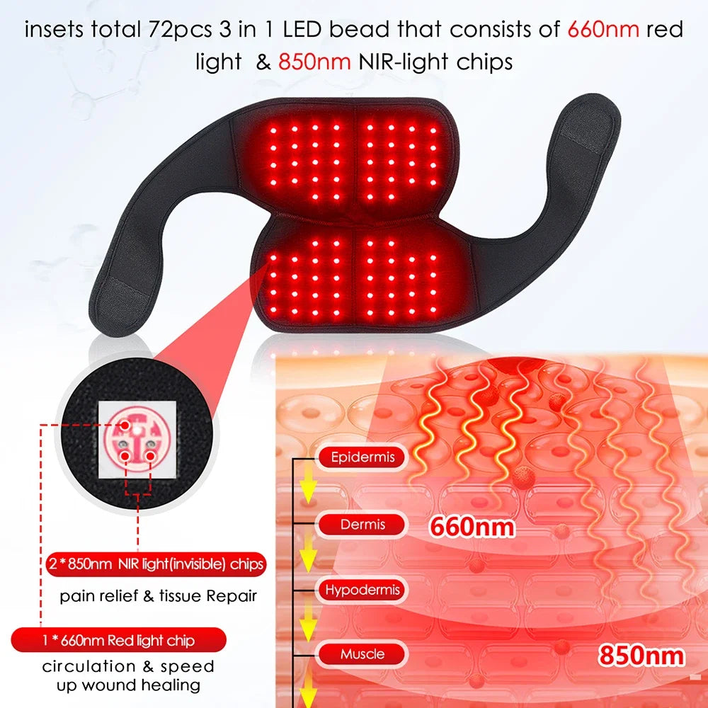 Red Light Therapy Knee Pad.