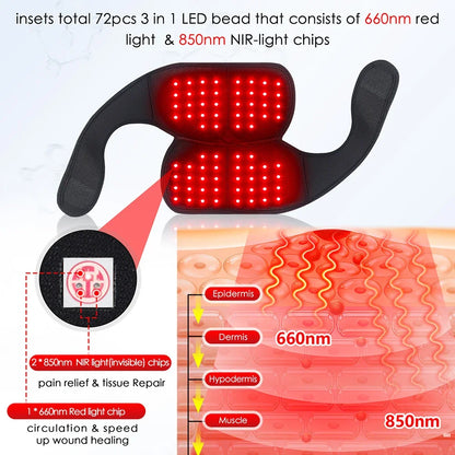 Red Light Therapy Knee Pad.